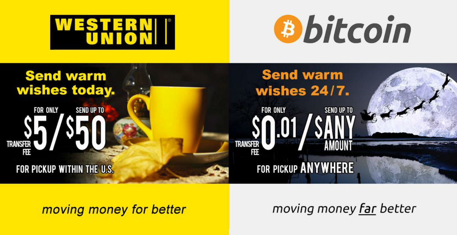 How To Transfer Money Internationally With Bitcoin Ethereum Mine Per Yea - 
